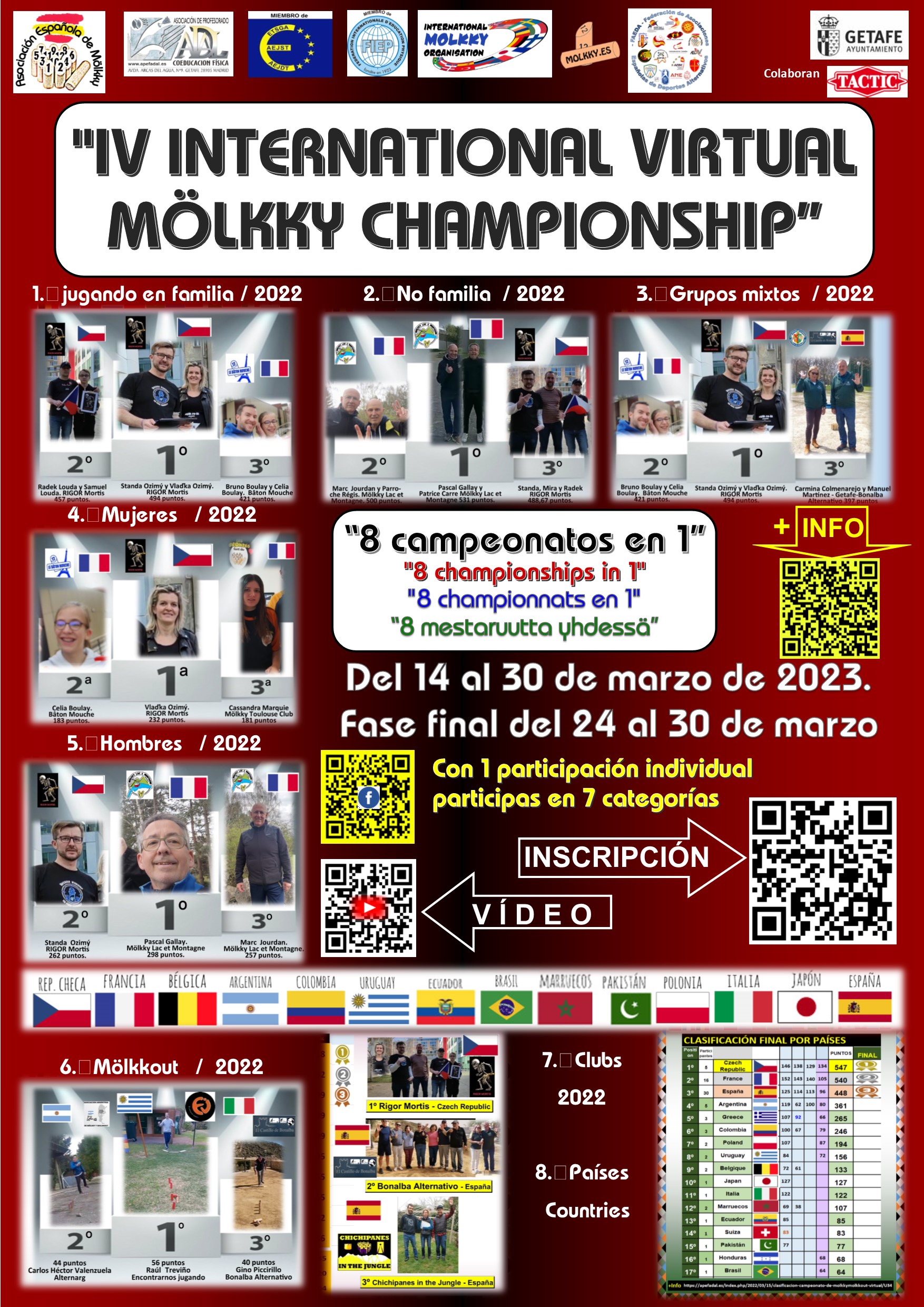 Mölkky International Championship Playing in Family