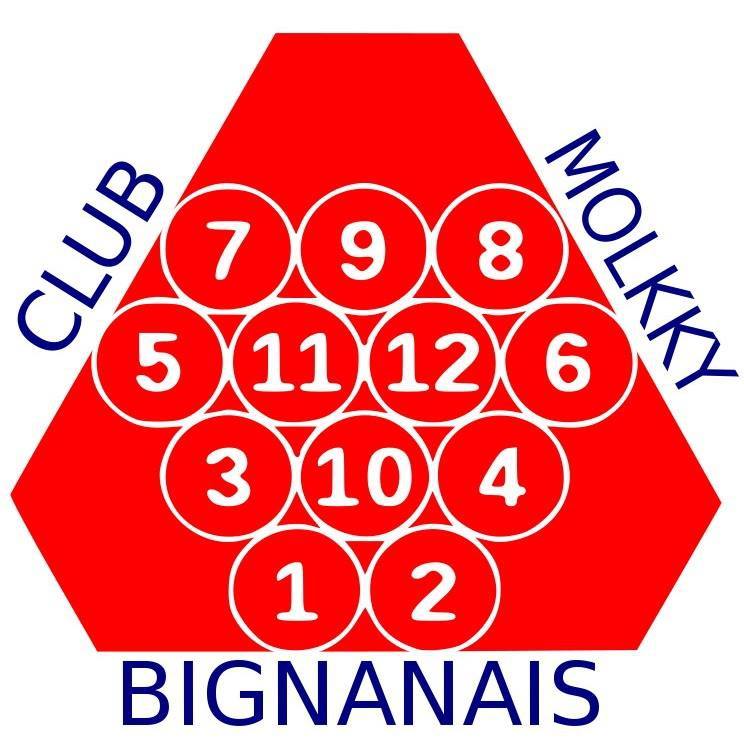  Club Mölkky Bignanais - CMB