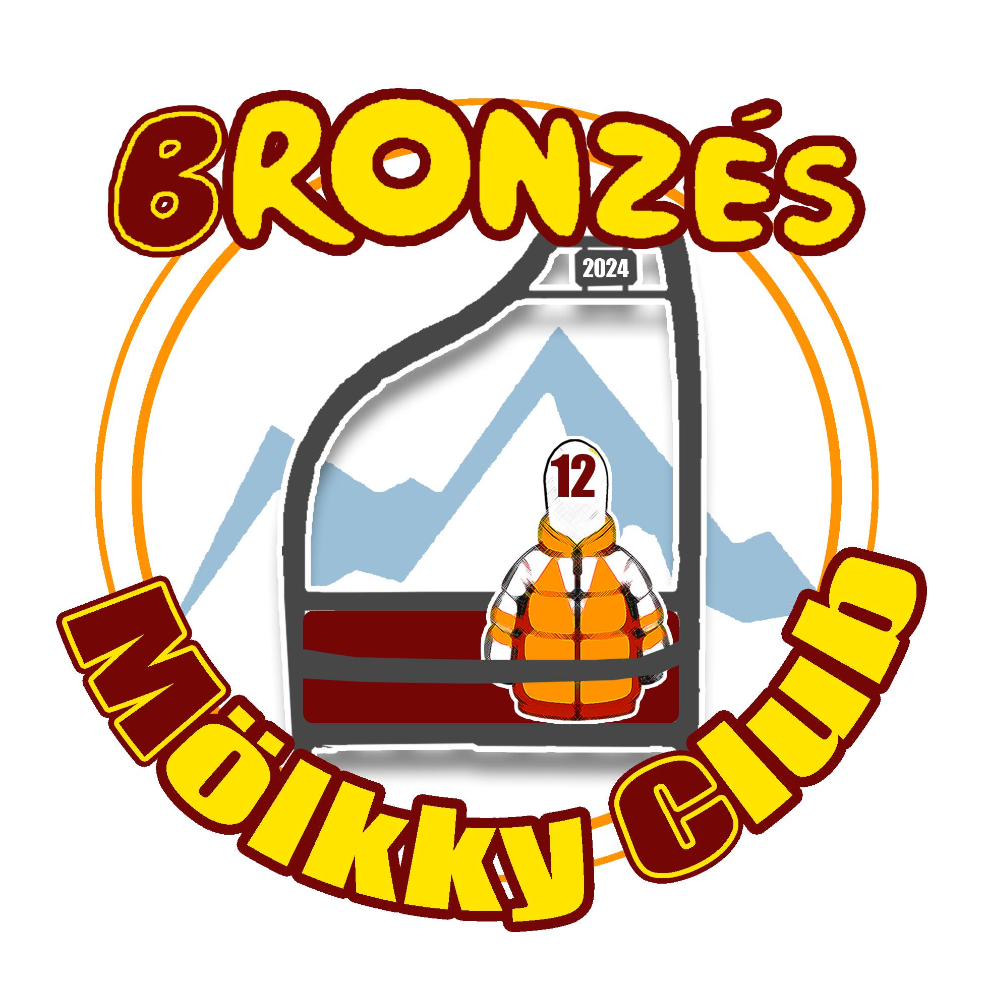 Bronzés Mölkky Club